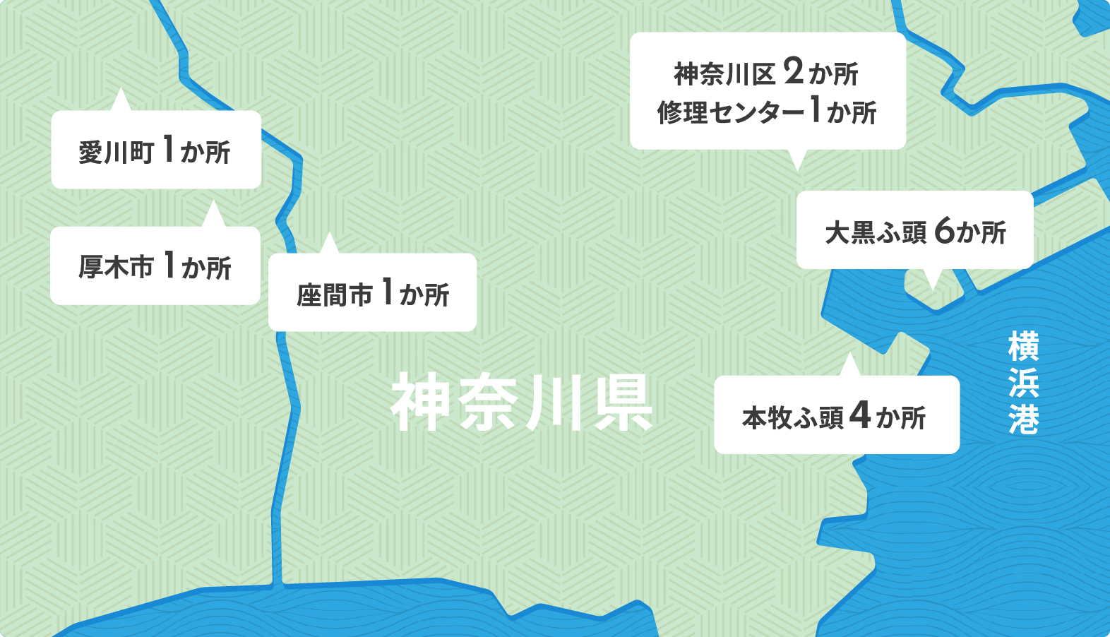 事業所